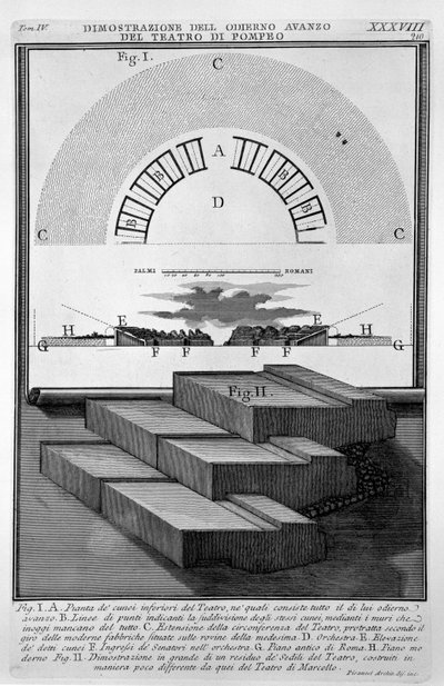 Theatre of Pompey by Giovanni Battista Piranesi